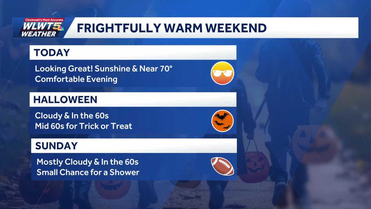 Halloween weekend planner: More treats than tricks for Halloween outings, Bengals game — Blue Ash Sports news